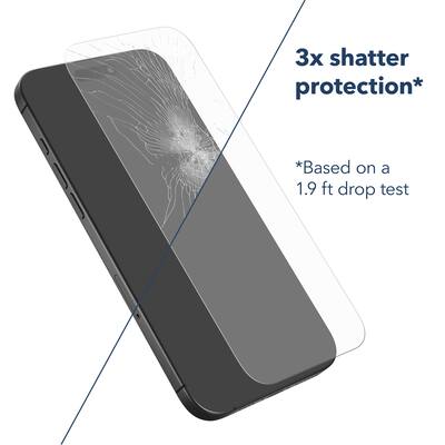 IPhone 17/16 Pro Full Coverage Screen Protector 20 Pcs Bulk