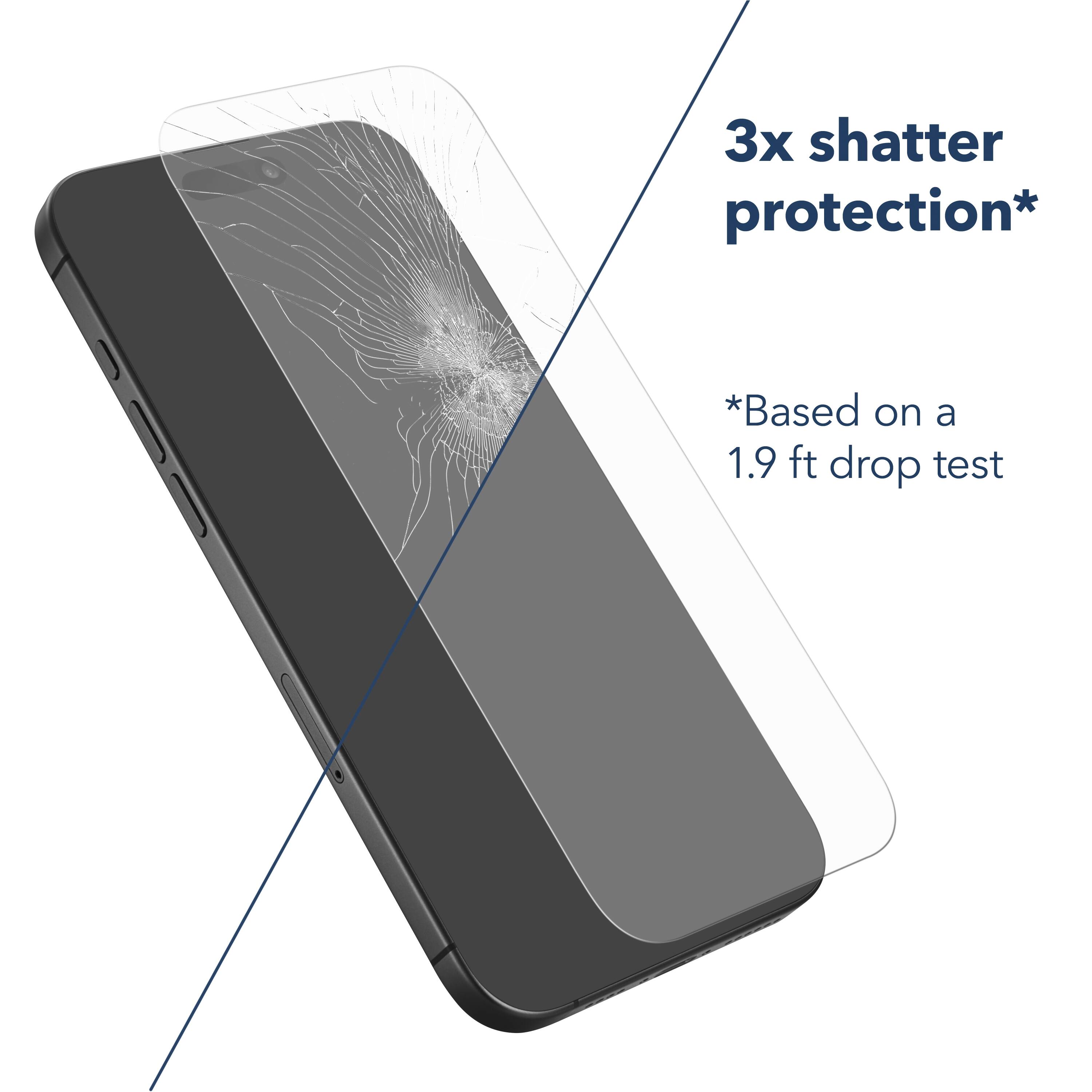 "3x shatter protection* *Based on a 1.9 ft drop test"