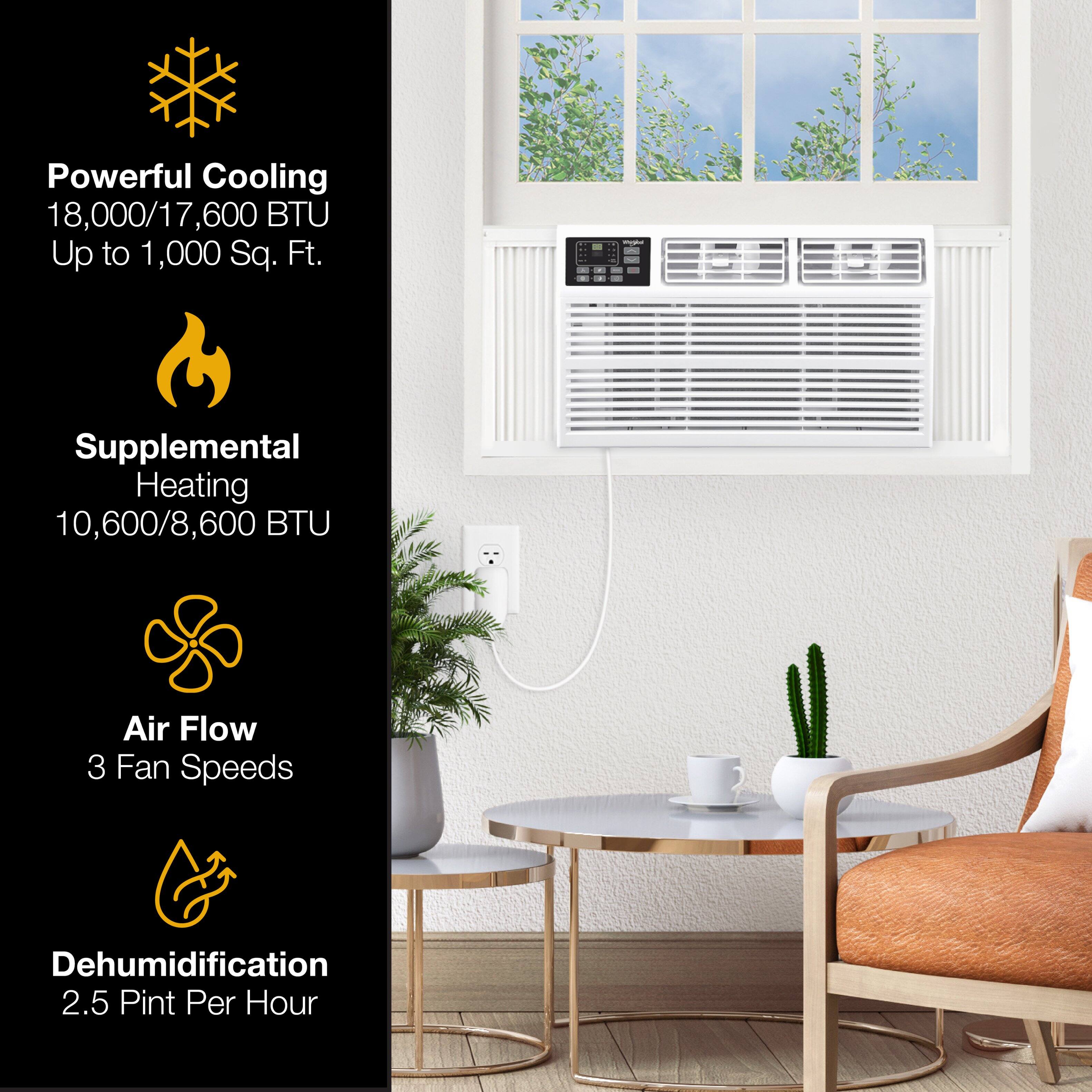 Powerful Cooling 18,000/17,600 BTU Up to 1,000 Sq. Ft.  
Supplemental Heating 10,600/8,600 BTU  
Air Flow 3 Fan Speeds  
Dehumidification 2.5 Pint Per Hour