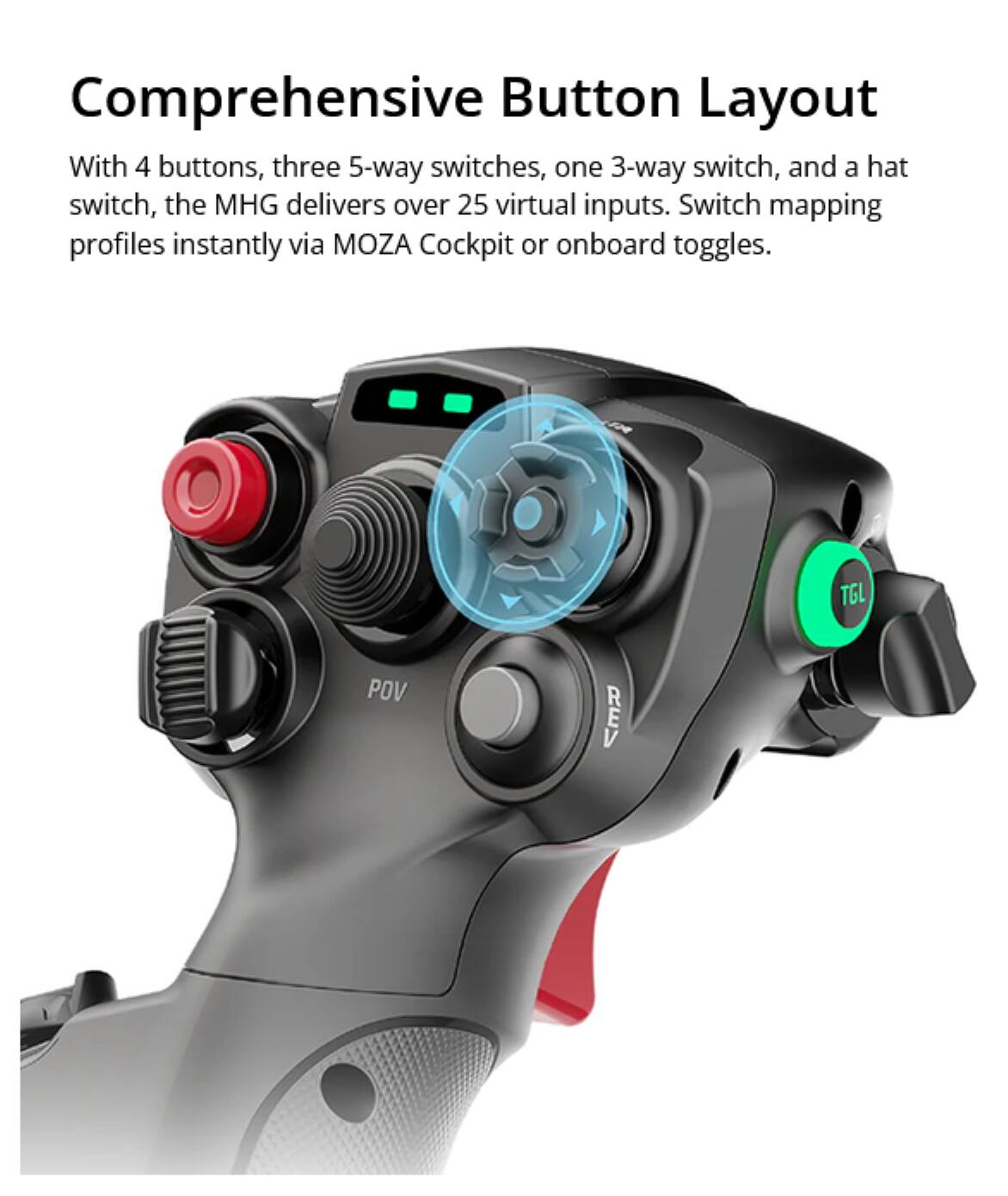 Comprehensive Button Layout

With 4 buttons, three 5-way switches, one 3-way switch, and a hat switch, the MHG delivers over 25 virtual inputs. Switch mapping profiles instantly via MOZA Cockpit or onboard toggles.