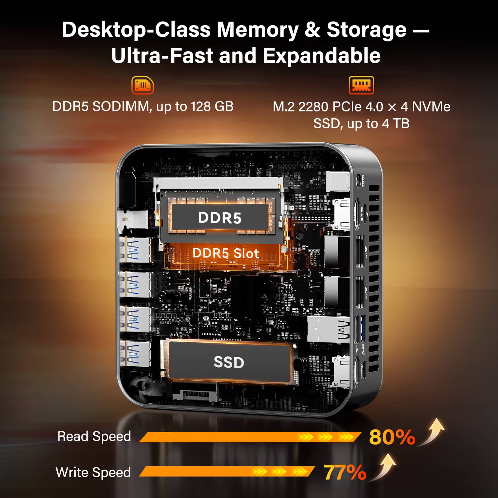 GEEKOM A9 Max AI Mini PC, AMD Ryzen AI 9 HX 370(80 TOPS), Radeon