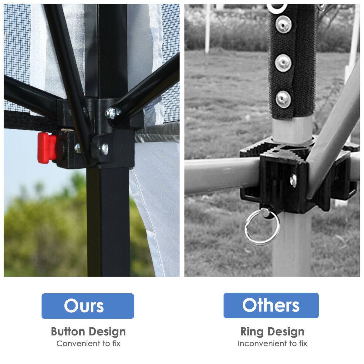 Ours: Button Design, Convenient to fix  
Others: Ring Design, Inconvenient to fix