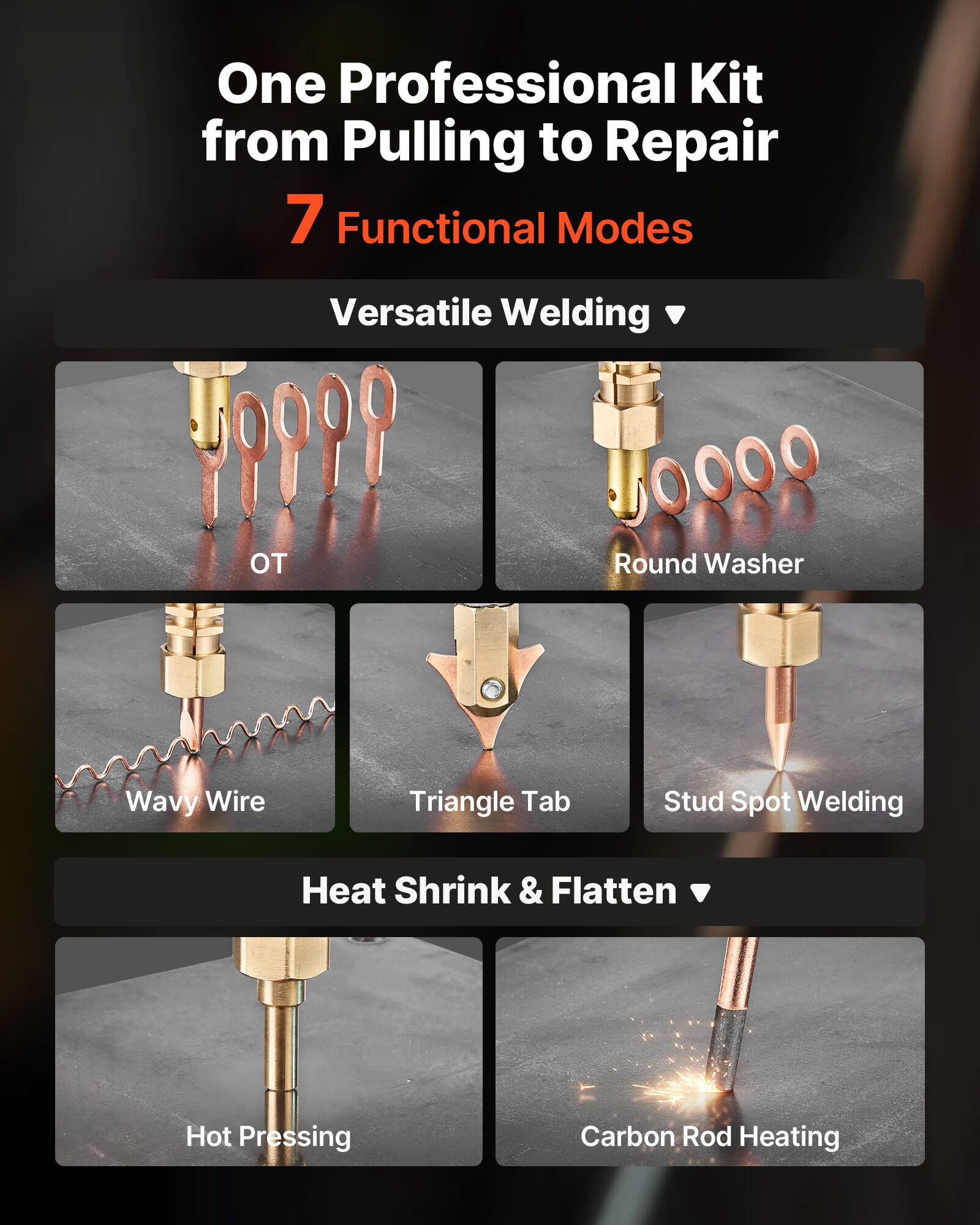 One Professional Kit from Pulling to Repair  
7 Functional Modes

Versatile Welding  
- Round Washer  
- Wavy Wire  
- Triangle Tab  
- Stud Spot Welding  

Heat Shrink & Flatten  
- Hot Pressing  
- Carbon Rod Heating