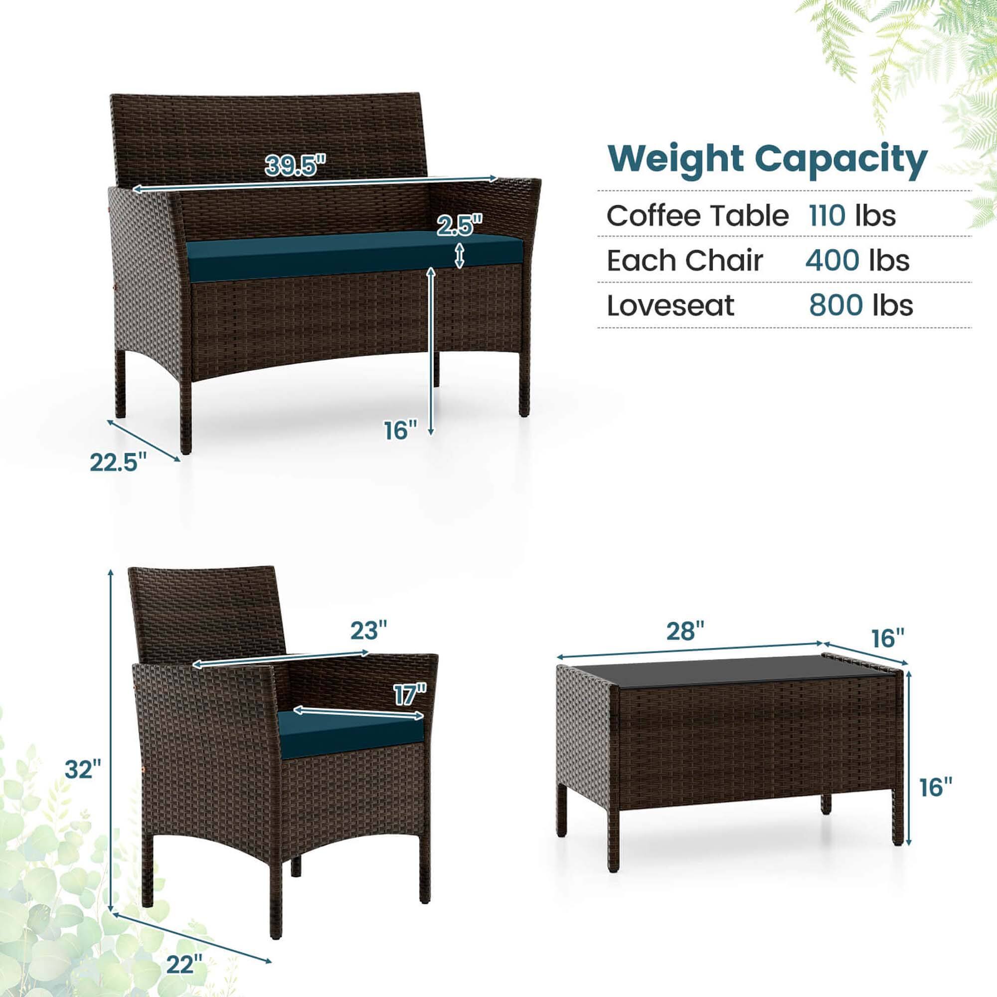 The text on the image is grouped and corrected as follows:

Weight Capacity Coffee Table: 110 lbs
Each Chair: 400 lbs
Loveseat: 800 lbs

The measurements for the chairs are:
22.5" 16" 23" 28" 16" 17" 32" 16" 22"