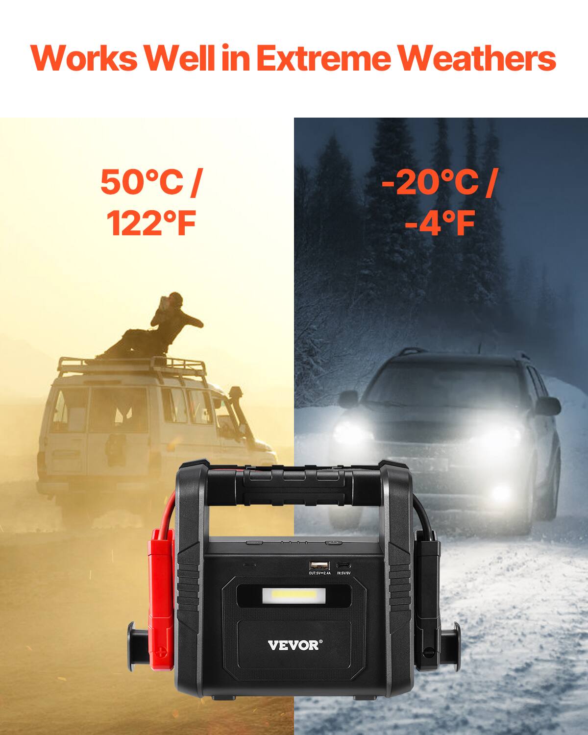 Works Well in Extreme Weathers

50°C / 122°F

-20°C / -4°F

VEVOR