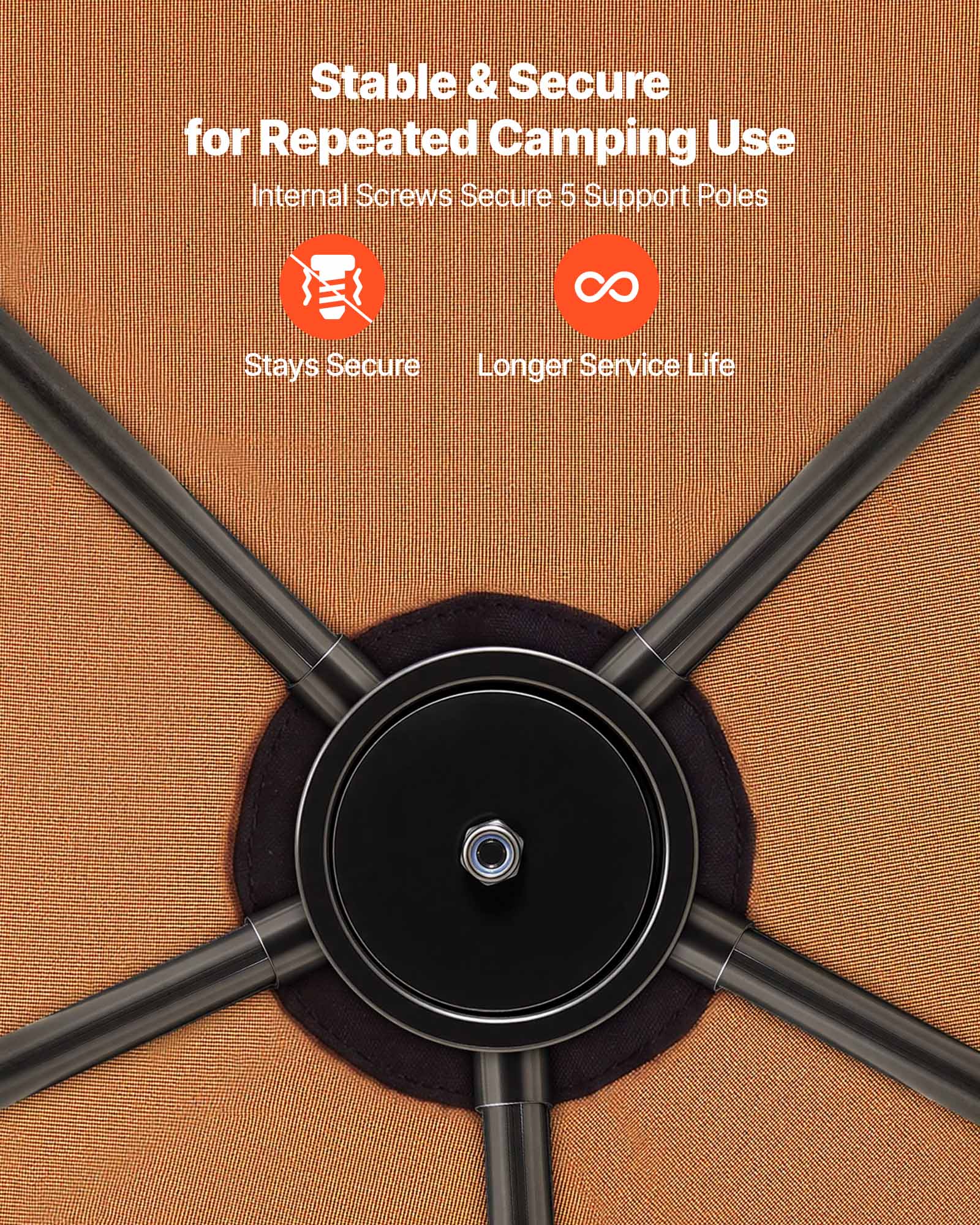 Stable & Secure for Repeated Camping Use  
Internal Screws Secure 5 Support Poles  
Stays Secure Longer Service Life