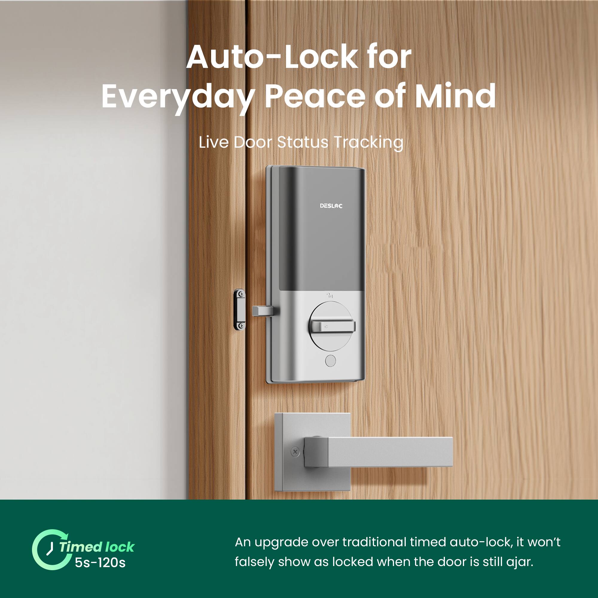 Auto-Lock for Everyday Peace of Mind  
Live Door Status Tracking  
DESLAC C 14 0 x  
Timed lock 5s-120s  
An upgrade over traditional timed auto-lock, it won't falsely show as locked when the door is still ajar.