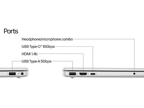 Ports  
- Headphone/microphone combo  
- USB Type-C* 10Gbps  
- HDMI 1.4b  
- USB Type-A 5Gbps
