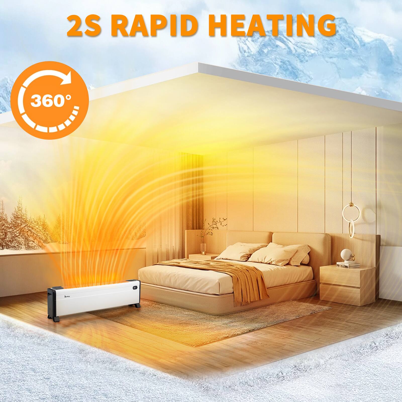 2S RAPID HEATING  
360°