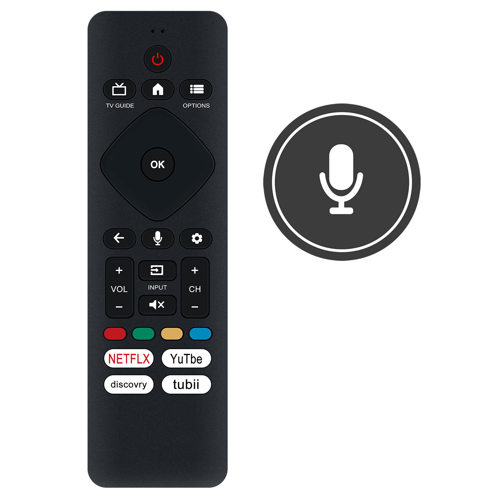 TV GUIDE OPTIONS OK + + VOL INPUT CH - x I NETFLIX YouTube discovery tubii