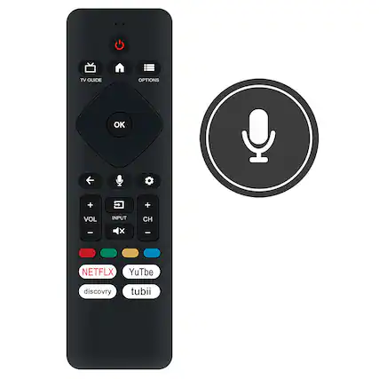 TV GUIDE OPTIONS OK + + VOL INPUT CH - x I NETFLIX YouTube discovery tubii