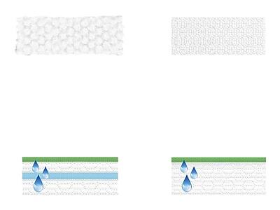 Alt View 5. Swiffer - Swiffer Sweeper Dry+Wet Starter Kit , Multicolor (49947) - Multicolor.