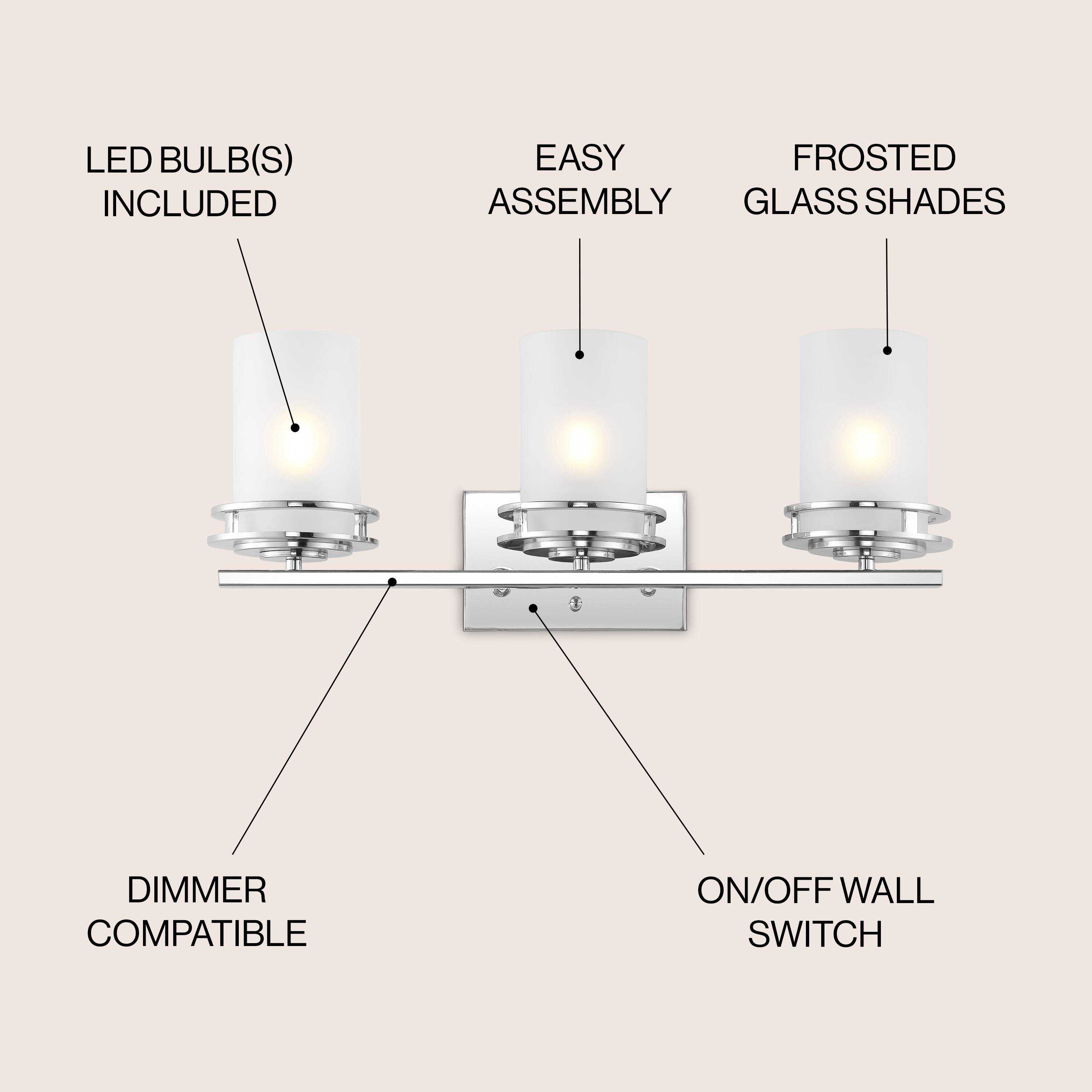 LED BULB(S) INCLUDED  
EASY ASSEMBLY  
FROSTED GLASS SHADES  
DIMMER COMPATIBLE  
ON/OFF WALL SWITCH