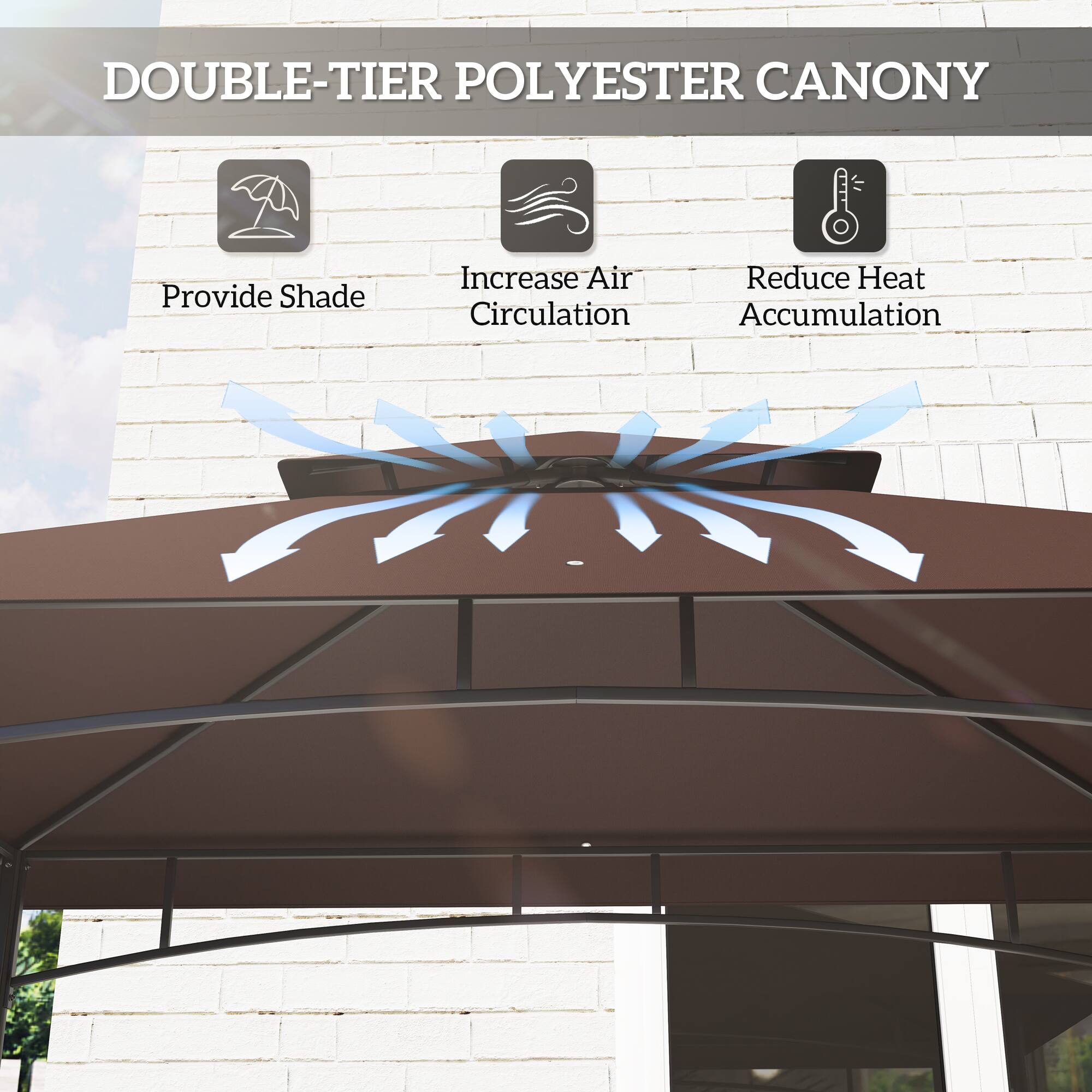 DOUBLE-TIER POLYESTER CANONY
Provide Shade
Increase Air Circulation
Reduce Heat Accumulation