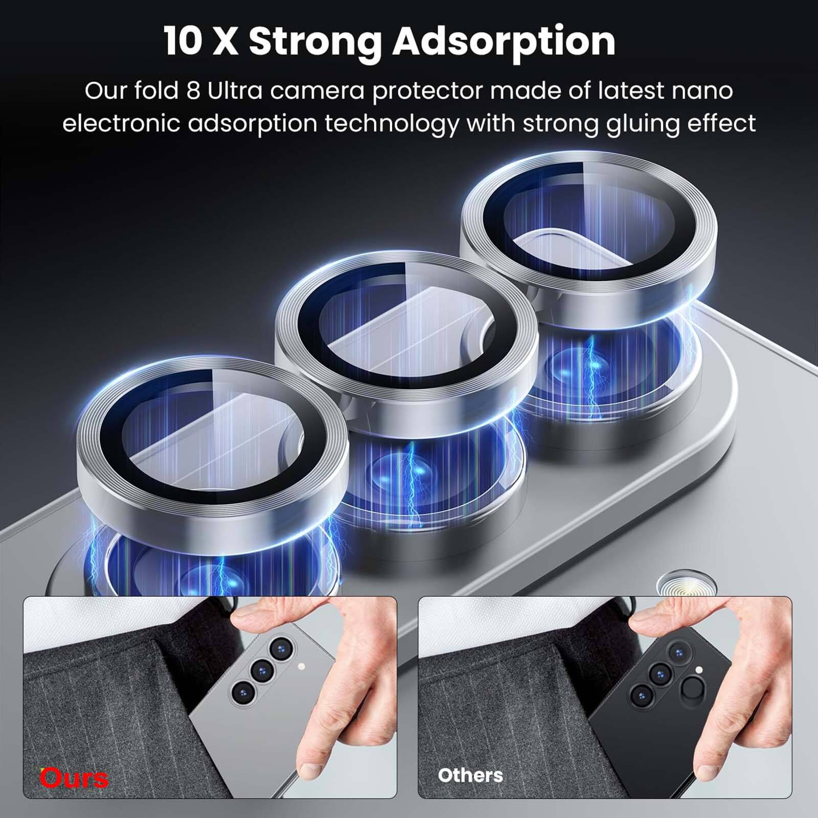 10 X Strong Adsorption

Our fold 8 Ultra camera protector made of latest nano electronic adsorption technology with strong gluing effect

Ours Others