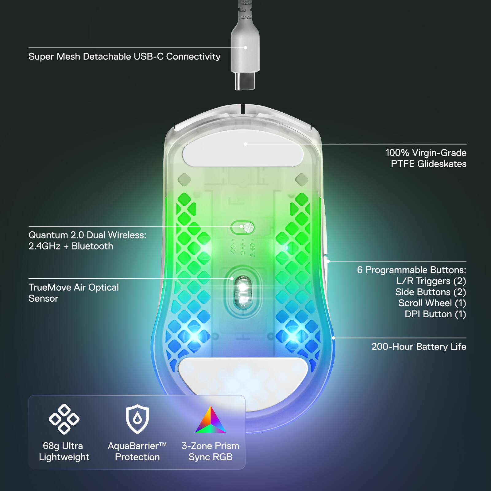 The image features a computer mouse with a green and blue design. The mouse is described as having a 100% virgin-grade PTFE glideskates, Quantum 2.0 dual wireless technology, and a TrueMove air optical sensor. It also has 6 programmable buttons, including L/R triggers, side buttons, scroll wheel, and a DPI button. The mouse is powered by a 200-hour battery life and has a lightweight protection feature. The design of the mouse is described as having a 3-zone prism, which adds to its aesthetic appeal.