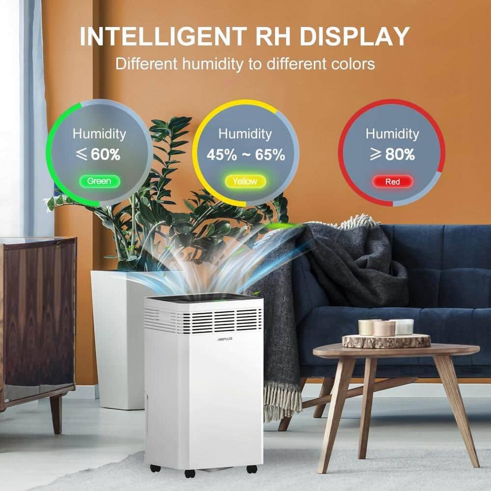 INTELLIGENT RH DISPLAY  
Different humidity to different colors  

Humidity ≤ 60%  
Green  

Humidity 45% ~ 65%  
Yellow  

Humidity ≥ 80%  
Red  

EUA