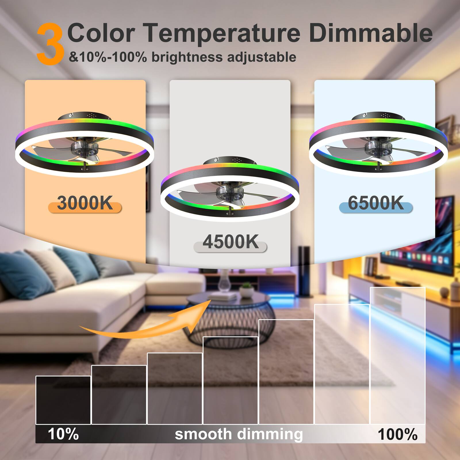 3 Color Temperature Dimmable & 10%-100% brightness adjustable 3000K 4500K 6500K 10% smooth dimming 100%