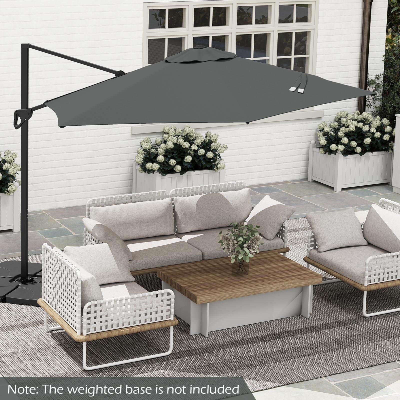 Note: The weighted base is not included.