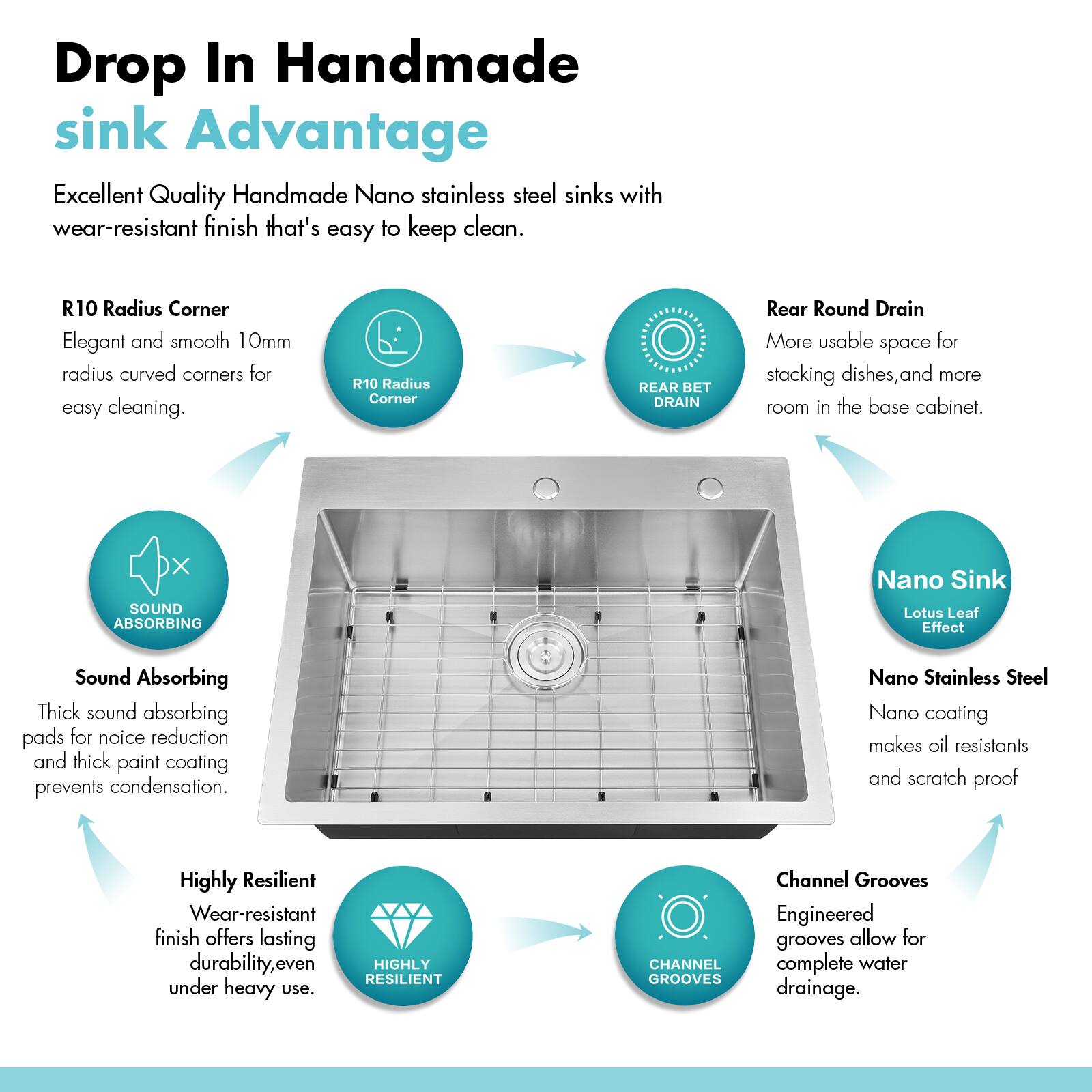 Drop In Handmade sink Advantage

Excellent Quality Handmade Nano stainless steel sinks with wear-resistant finish that's easy to keep clean.

- **R10 Radius Corner**
  - Elegant and smooth 10mm radius curved corners for easy cleaning.

- **Rear Round Drain**
  - More usable space for stacking dishes, and more room in the base cabinet.

- **Sound Absorbing**
  - Thick sound absorbing pads for noise reduction and thick paint coating prevents condensation.

- **Nano Sink Lotus Leaf Effect**
  - Nano coating makes oil resistant and scratch proof.

- **Highly Resilient**
  - Wear-resistant finish offers lasting durability, even under heavy use.

- **Channel Grooves**
  - Engineered grooves allow for complete water drainage.