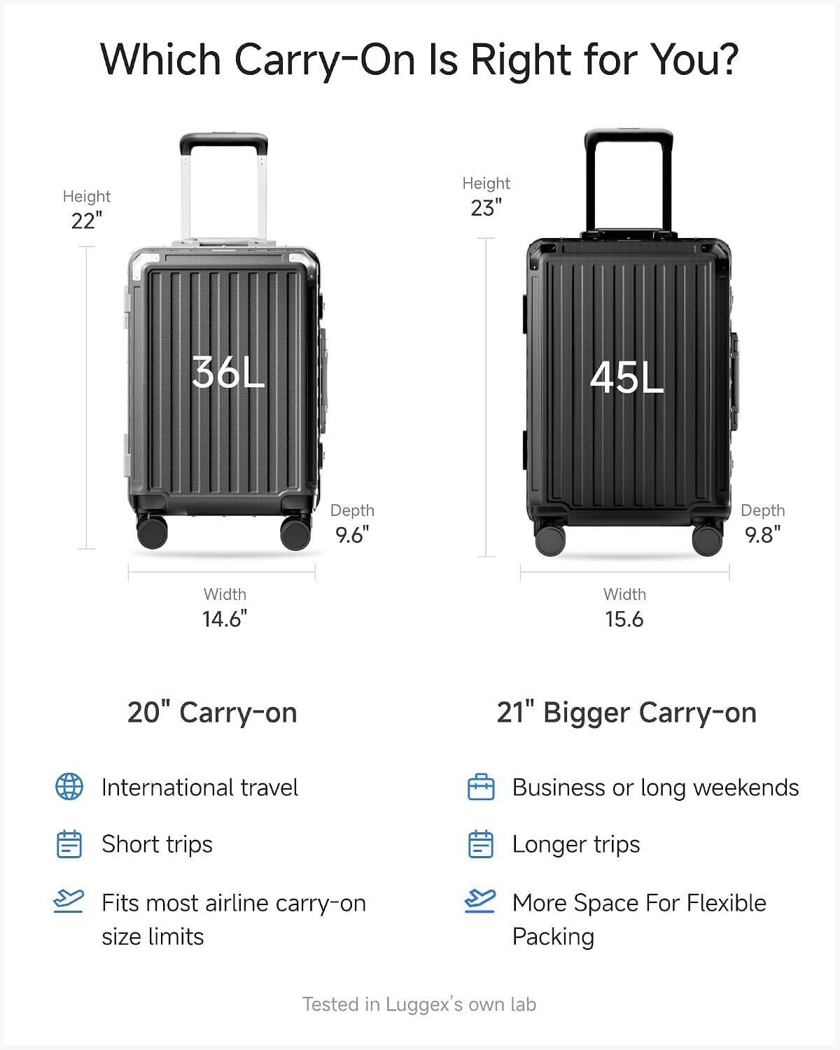 Which Carry-On Is Right for You?

Height 22"  
Depth 9.6"  
Width 14.6"  
20" Carry-on  
International travel  
Short trips  
Fits most airline carry-on size limits  

Height 23"  
Depth 9.8"  
Width 15.6"  
21" Bigger Carry-on  
Business or long weekends  
Longer trips  
More Space For Flexible Packing  

Tested in Luggex's own lab