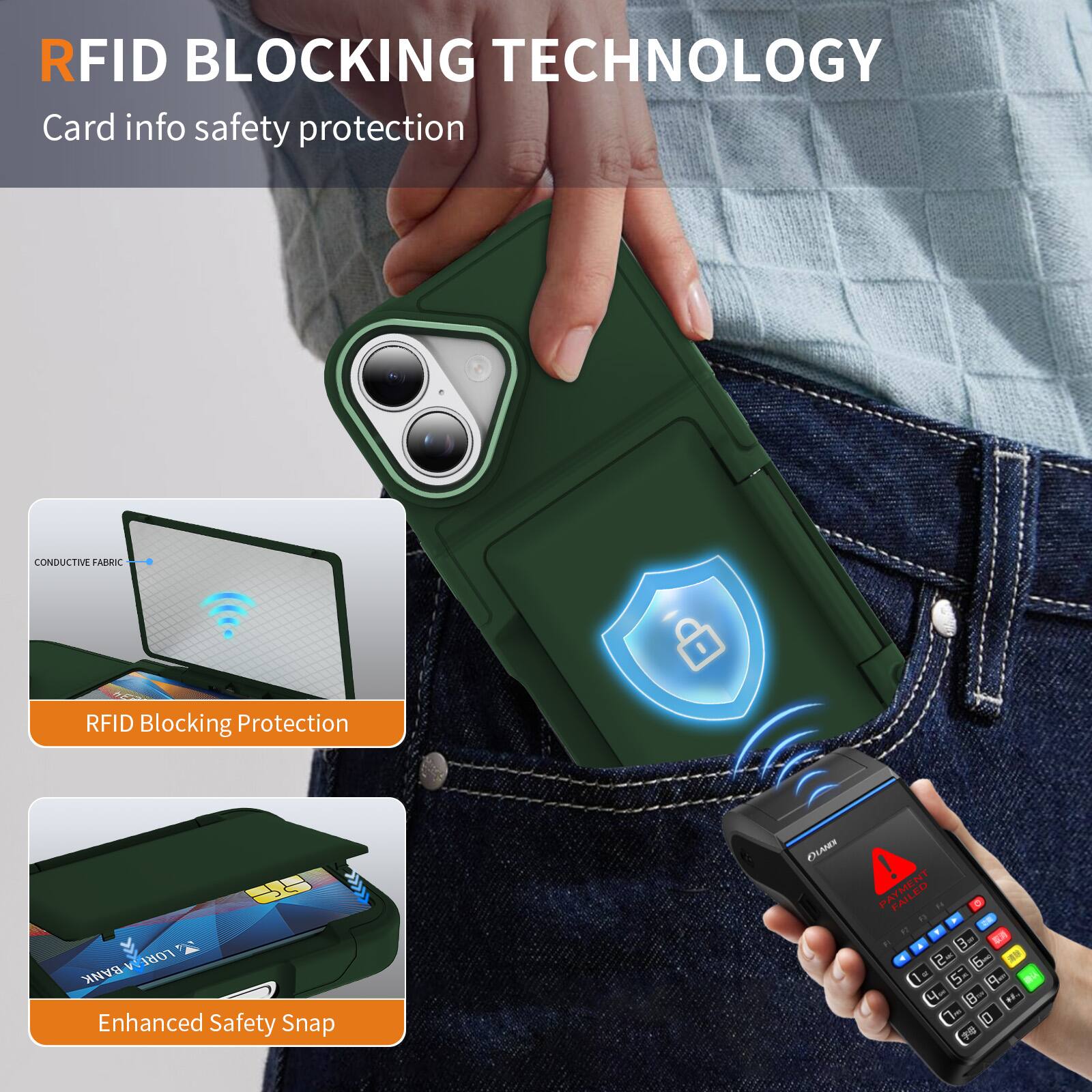 RFID BLOCKING TECHNOLOGY  
Card info safety protection  

RFID Blocking Protection  
Conductive Fabric  

Enhanced Safety Snap