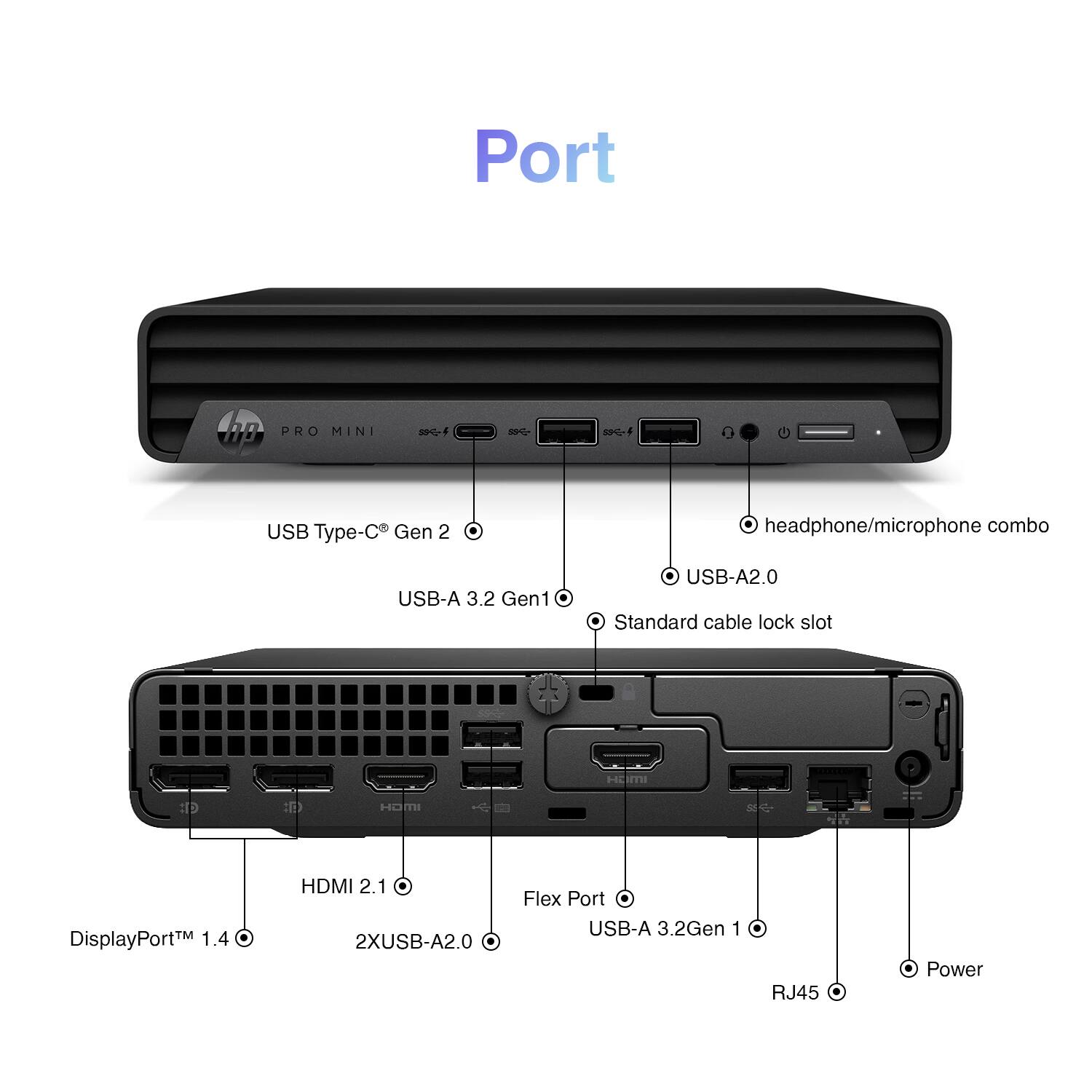 Port hp PRO MINI

- USB Type-C Gen 2
- USB-A 3.2 Gen 1
- USB-A 2.0
- Headphone/microphone combo
- Standard cable lock slot
- DisplayPort 1.4
- HDMI 2.1
- 2X USB-A 2.0
- Flex Port
- USB-A 3.2 Gen 1
- RJ45
- Power