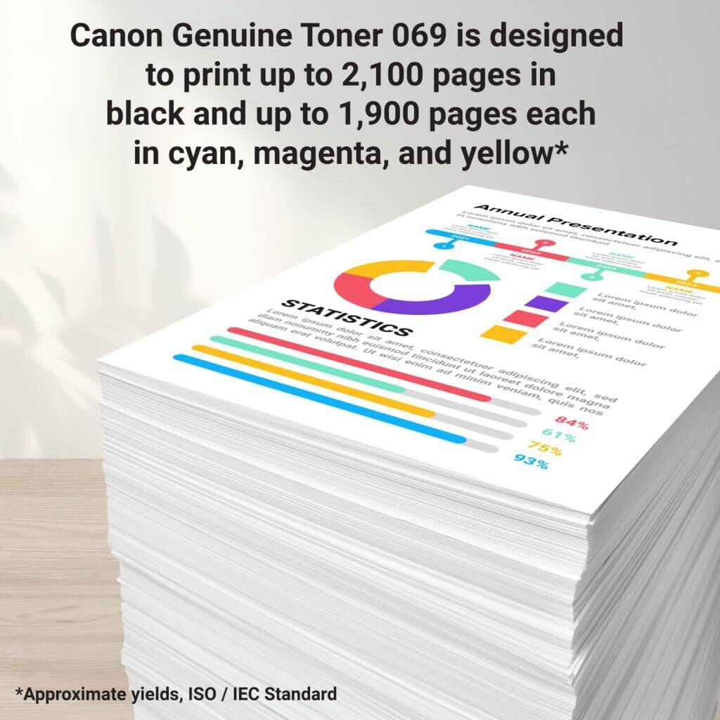 Canon Genuine Toner 069 is designed to print up to 2,100 pages in black and up to 1,900 pages each in cyan, magenta, and yellow*.

Annual Presentation

STATISTICS

*Approximate yields, ISO / IEC Standard

84% 61% 75% 93%