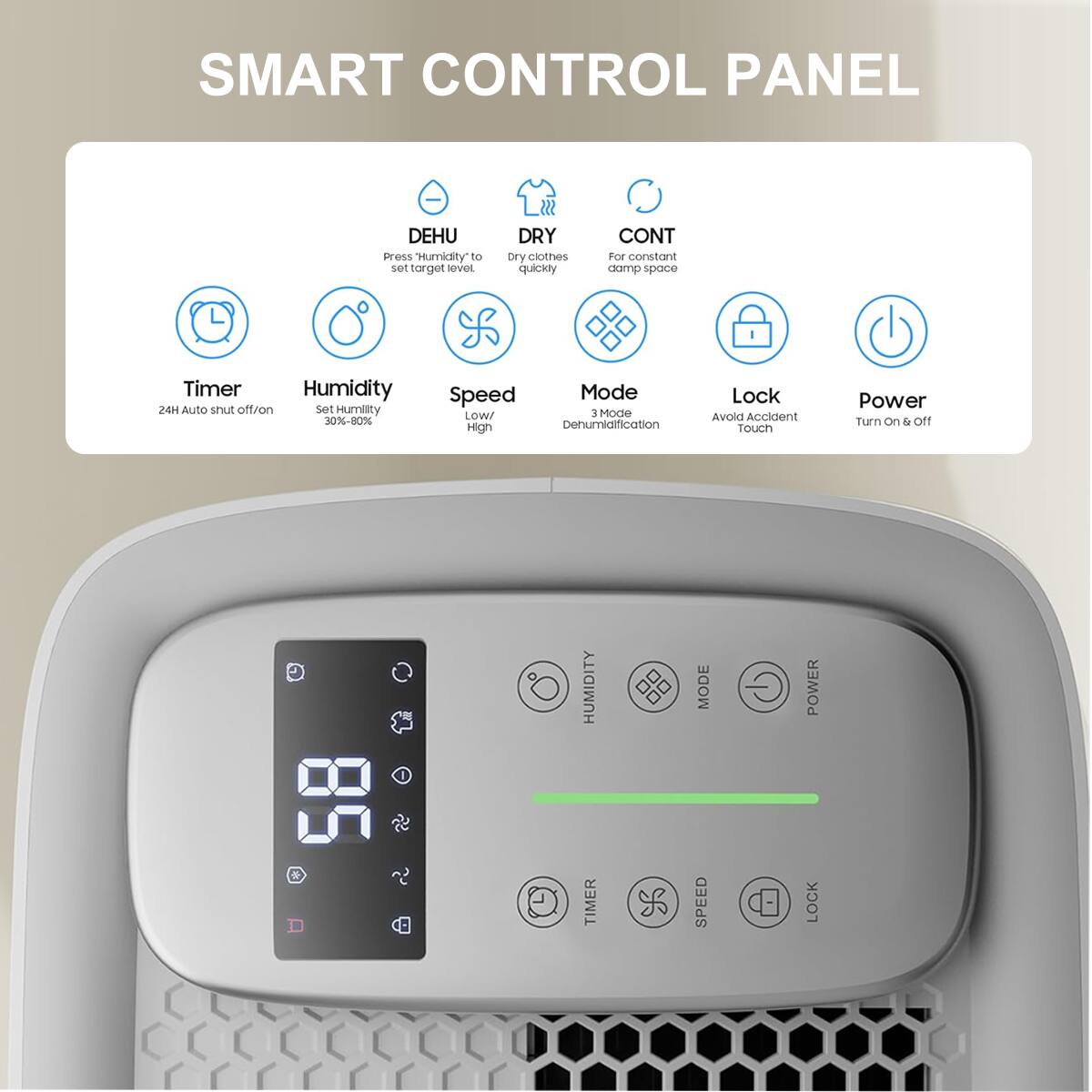 SMART CONTROL PANEL

- DEHU: Press "Humidity" to set target level.
- DRY: Dry clothes quickly.
- CONT: For constant damp space.
- Timer: 24H Auto shut off/on.
- Humidity: Set Humidity 30%-80%.
- Speed: Low/High.
- Mode: 3 Mode Dehumidification.
- Lock: Avoid Accident Touch.
- Power: Turn On & Off.

HUMIDITY MODE
TIMER
SPEED
LOCK