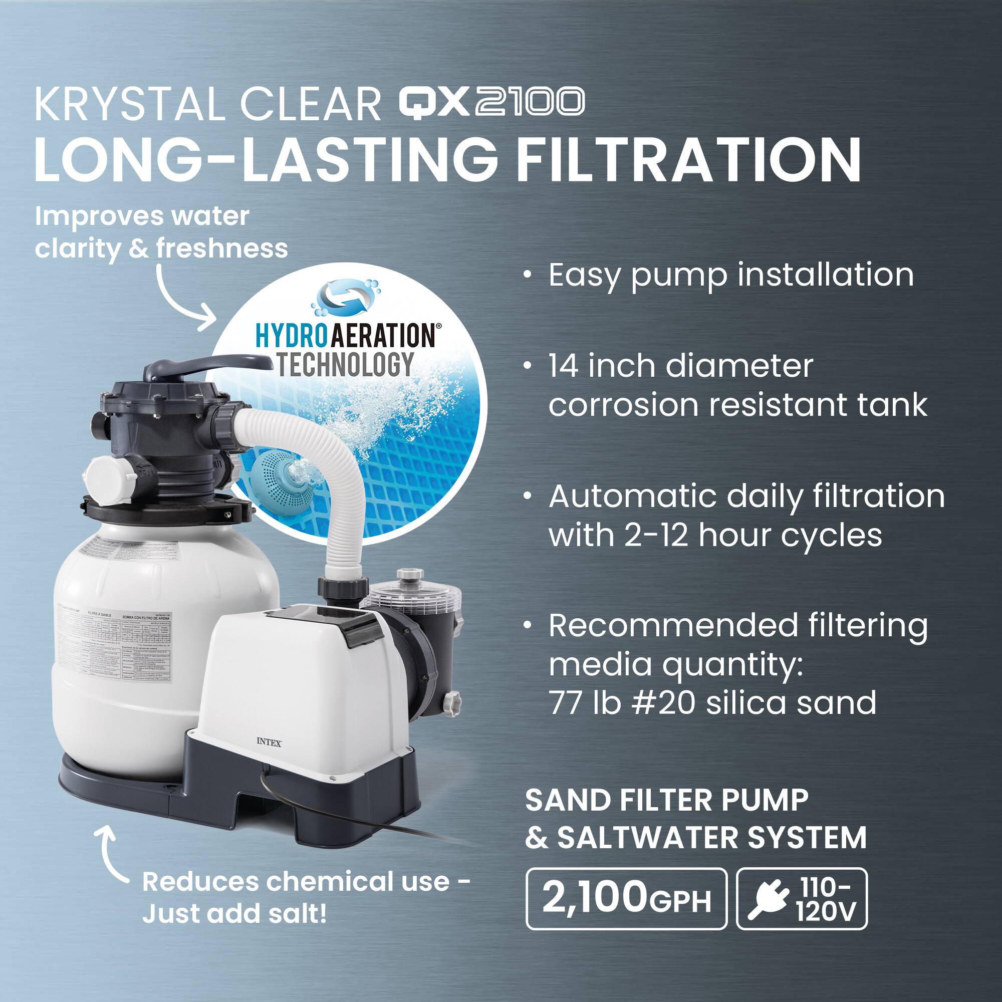 KRYSTAL CLEAR QX2100 LONG-LASTING FILTRATION  
Improves water clarity & freshness  

HYDROAERATION TECHNOLOGY  

- Easy pump installation  
- 14 inch diameter corrosion resistant tank  
- Automatic daily filtration with 2-12 hour cycles  
- Recommended filtering media quantity: 77 lb #20 silica sand  

Reduces chemical use - Just add salt!  

SAND FILTER PUMP & SALTWATER SYSTEM  
2,100GPH  
110-120V