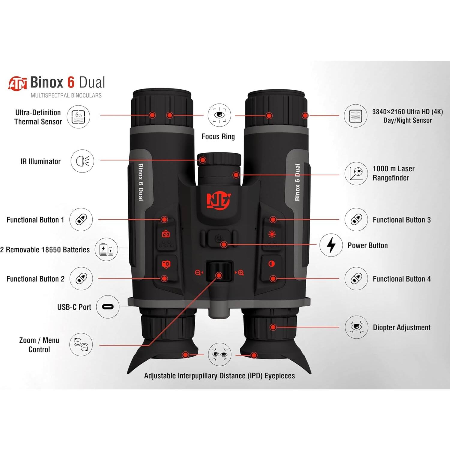 Binox 6 Dual Multispectral Binoculars  
- Ultra-Definition Thermal Sensor: 3840x2160 Ultra HD (4K)  
- Day/Night Sensor  
- Focus Ring  
- IR Illuminator  
- Functional Button 1  
- 2 Removable 18650 Batteries  
- Functional Button 2  
- Power Button  
- Functional Button 3  
- USB-C Port  
- Zoom / Menu Control  
- Diopter Adjustment  
- Adjustable Interpupillary Distance (IPD) Eyepieces  
- 1000 m Laser Rangefinder  
- Functional Button 4