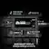 SteelSeries APEX HYPE
Nawarre
ACTUATION 2.0
C1 + steelser
CONFIG 1
Dragon Killed By Lars
DFL END
PD
OLED SMART DISPLAY
Change settings on the fly