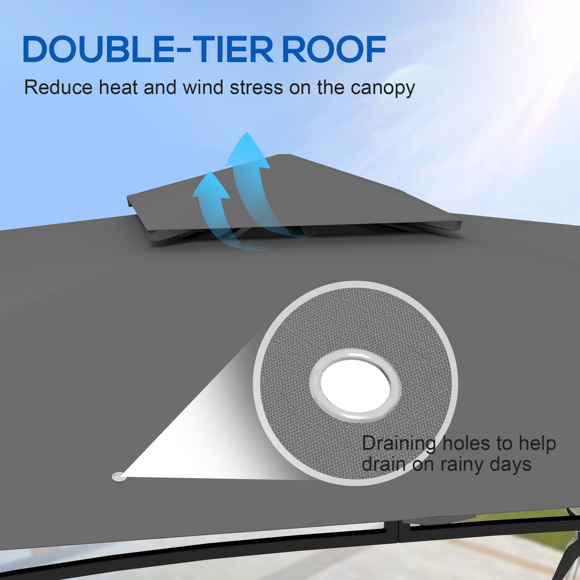 DOUBLE-TIER ROOF  
Reduce heat and wind stress on the canopy  

Draining holes to help drain on rainy days