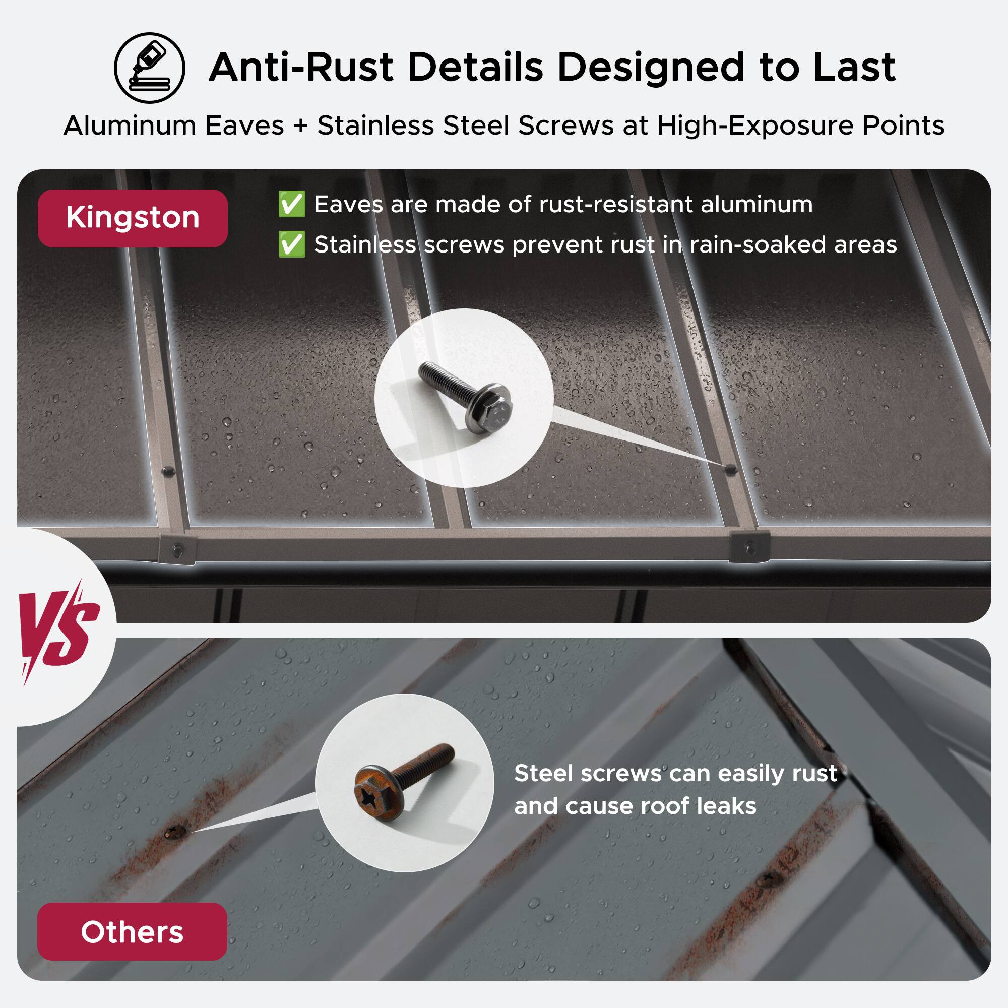 Anti-Rust Details Designed to Last

Aluminum Eaves + Stainless Steel Screws at High-Exposure Points

Kingston
- Eaves are made of rust-resistant aluminum
- Stainless screws prevent rust in rain-soaked areas

VS

Others
- Steel screws can easily rust and cause roof leaks