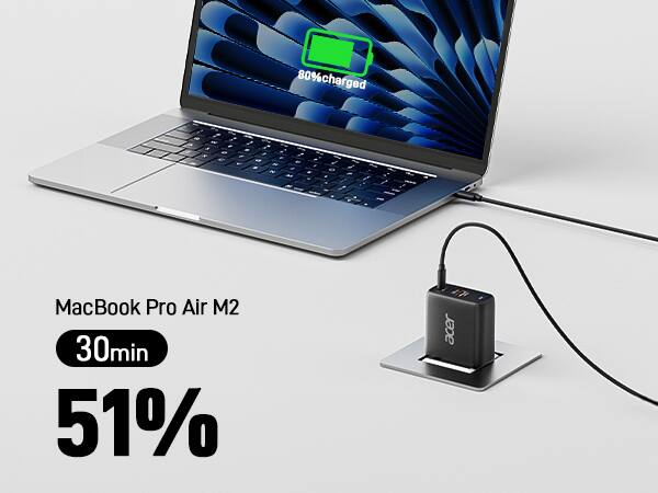80% charged

MacBook Pro Air M2

30 min

51%