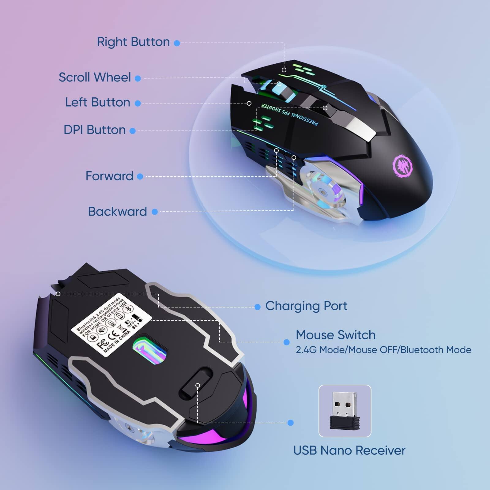 - Right Button
- Scroll Wheel
- Left Button
- DPI Button
- Forward
- Backward
- Charging Port
- Mouse Switch (2.4G Mode/Mouse OFF/Bluetooth Mode)
- USB Nano Receiver