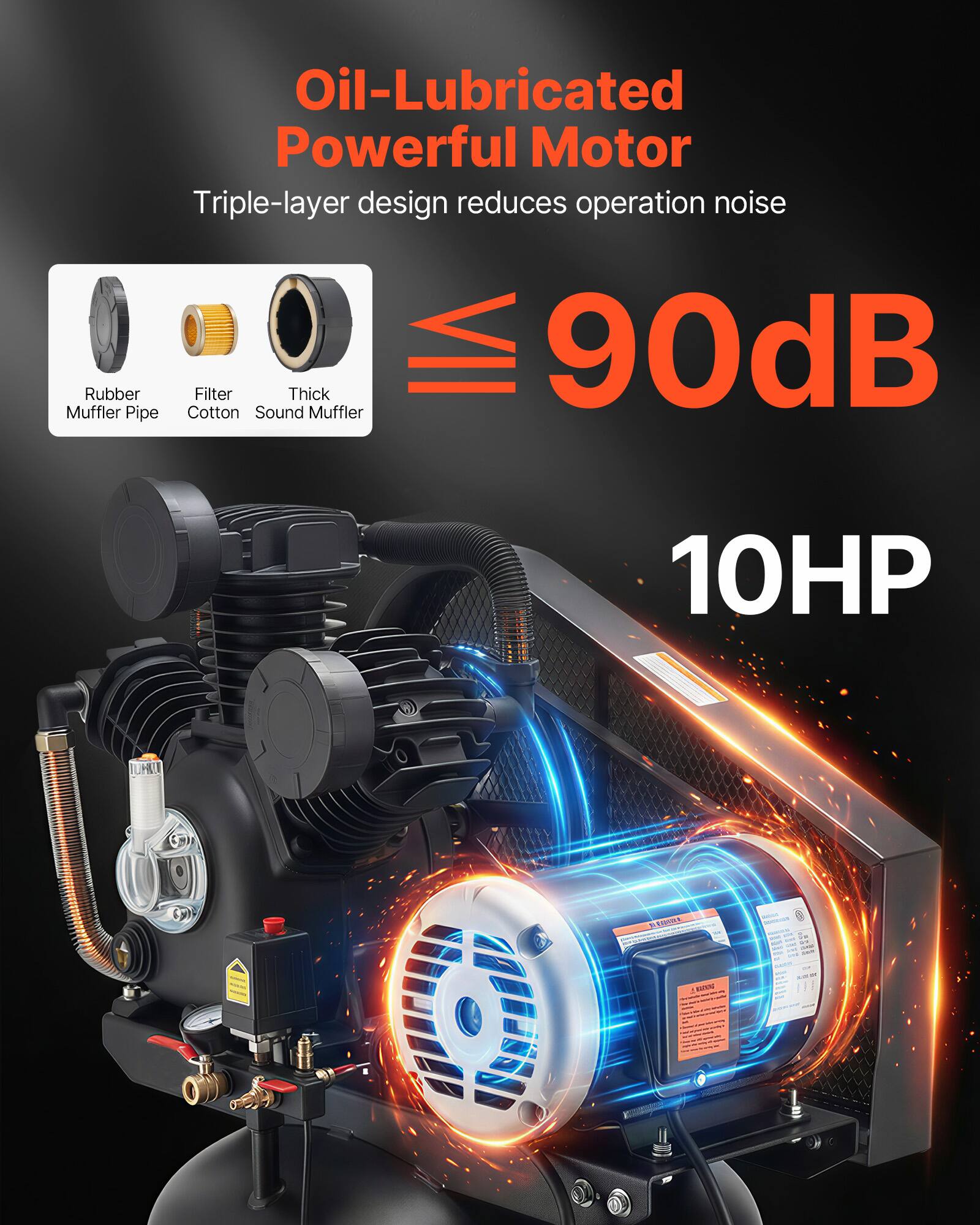 Oil-Lubricated Powerful Motor Triple-layer design reduces operation noise Rubber Filter Thick VII 90dB Muffler Pipe Cotton Sound Muffler

10HP

TUMIU
