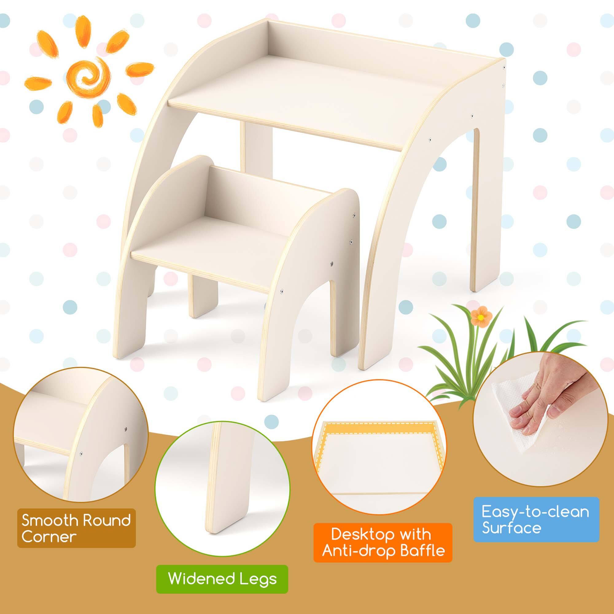 - Smooth Round Corner
- Widened Legs
- Desktop with Anti-drop Baffle
- Easy-to-clean Surface