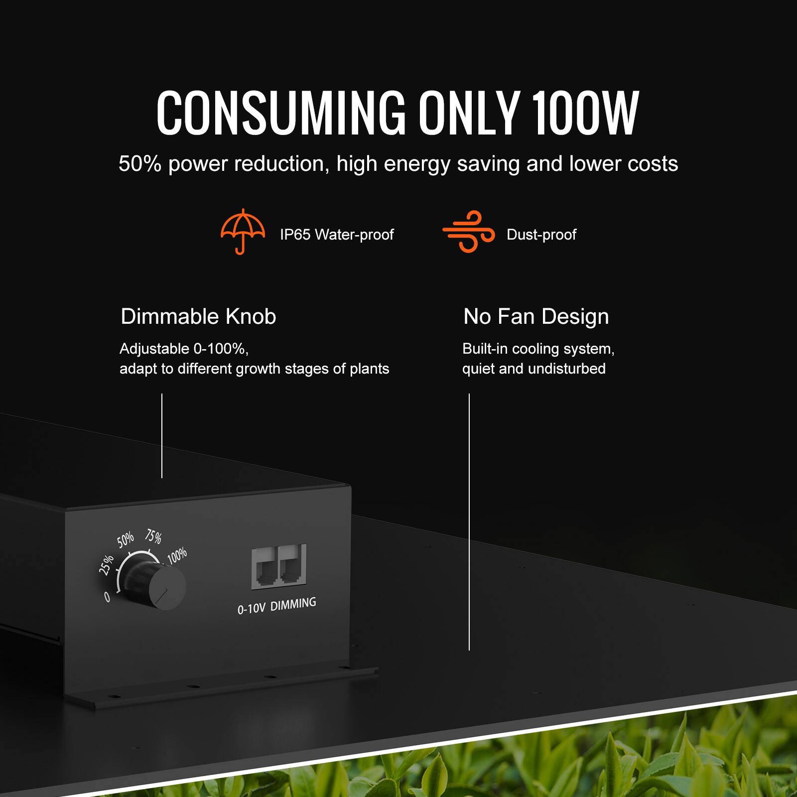 CONSUMING ONLY 100W  
50% power reduction, high energy saving and lower costs  

IP65 Water-proof  
Dust-proof  

Dimmable Knob  
Adjustable 0-100%, adapt to different growth stages of plants  

No Fan Design  
Built-in cooling system, quiet and undisturbed  

50% 75% 25% 100%  
0-10V DIMMING