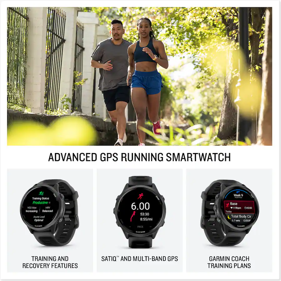 Best Running Most Accurate Gps Watch 2021 Garmin Forerunner 55