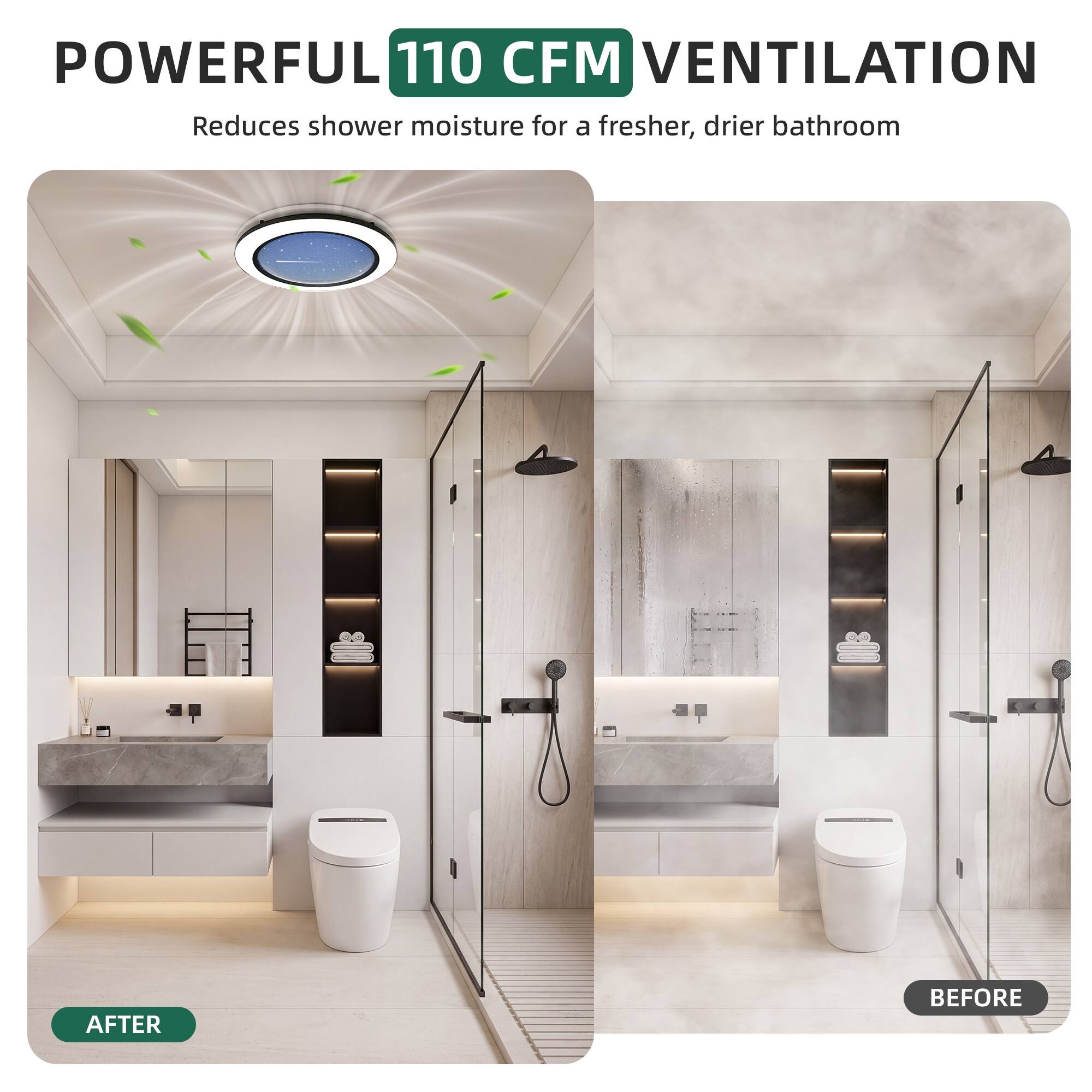 POWERFUL 110 CFM VENTILATION  
Reduces shower moisture for a fresher, drier bathroom  

AFTER  
BEFORE