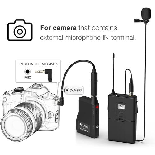 For camera that contains external microphone IN terminal.  
PLUG IN THE MIC JACK  
MIC  
CAMERA  
SGS CO0 DONE