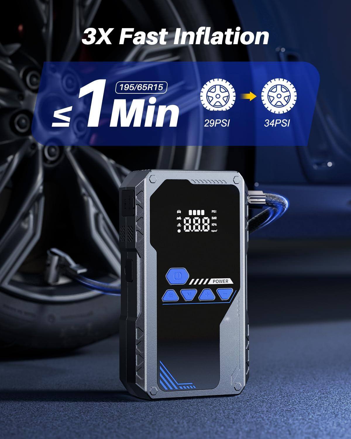 3X Fast Inflation  
1 Min  
195/65R15  
29PSI → 34PSI  
8.88 BAR  
POWER