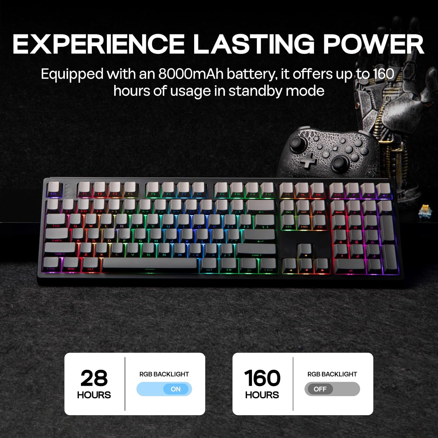 EXPERIENCE LASTING POWER

Equipped with an 8000mAh battery, it offers up to 160 hours of usage in standby mode.

28 HOURS RGB BACKLIGHT ON
160 HOURS RGB BACKLIGHT OFF