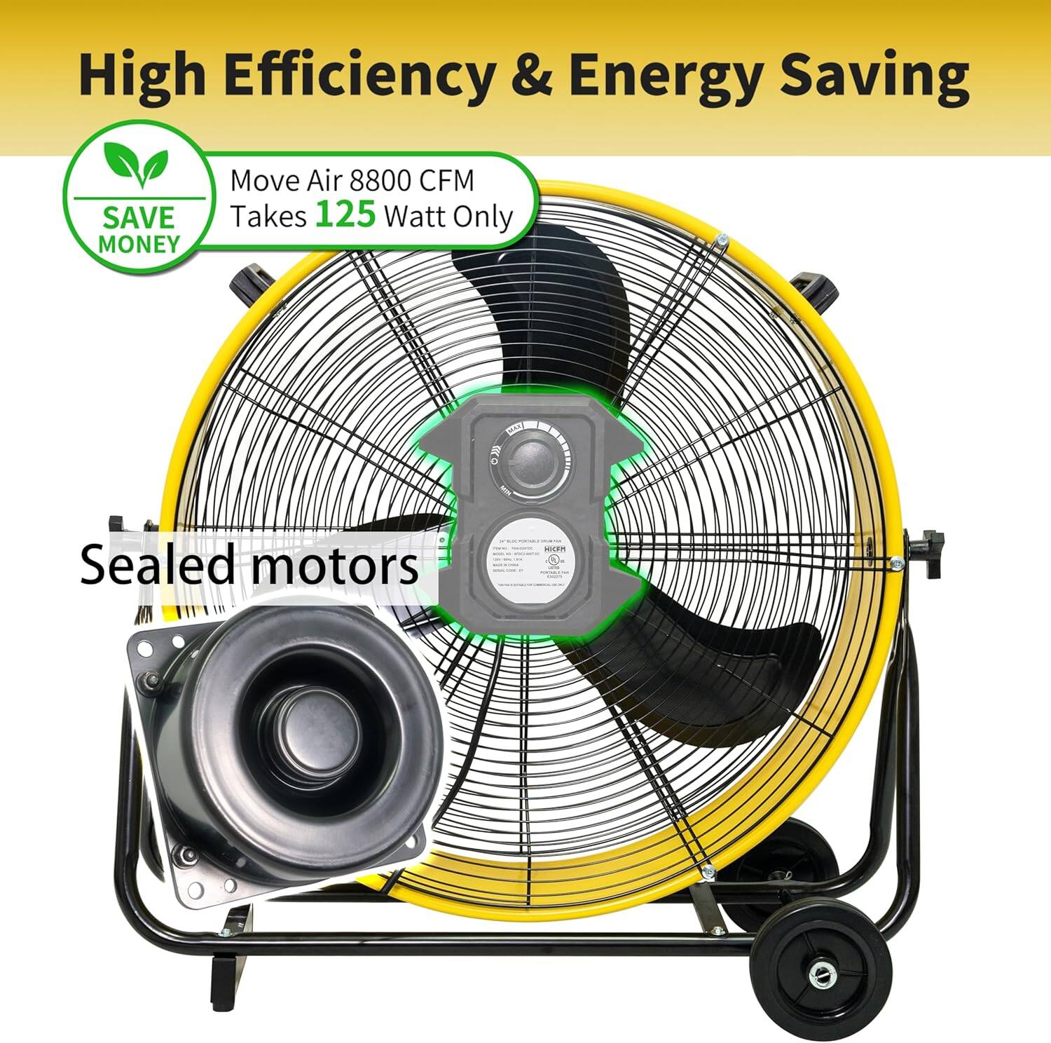 High Efficiency & Energy Saving

SAVE MONEY

Move Air 8800 CFM
Takes 125 Watt Only

Sealed motors