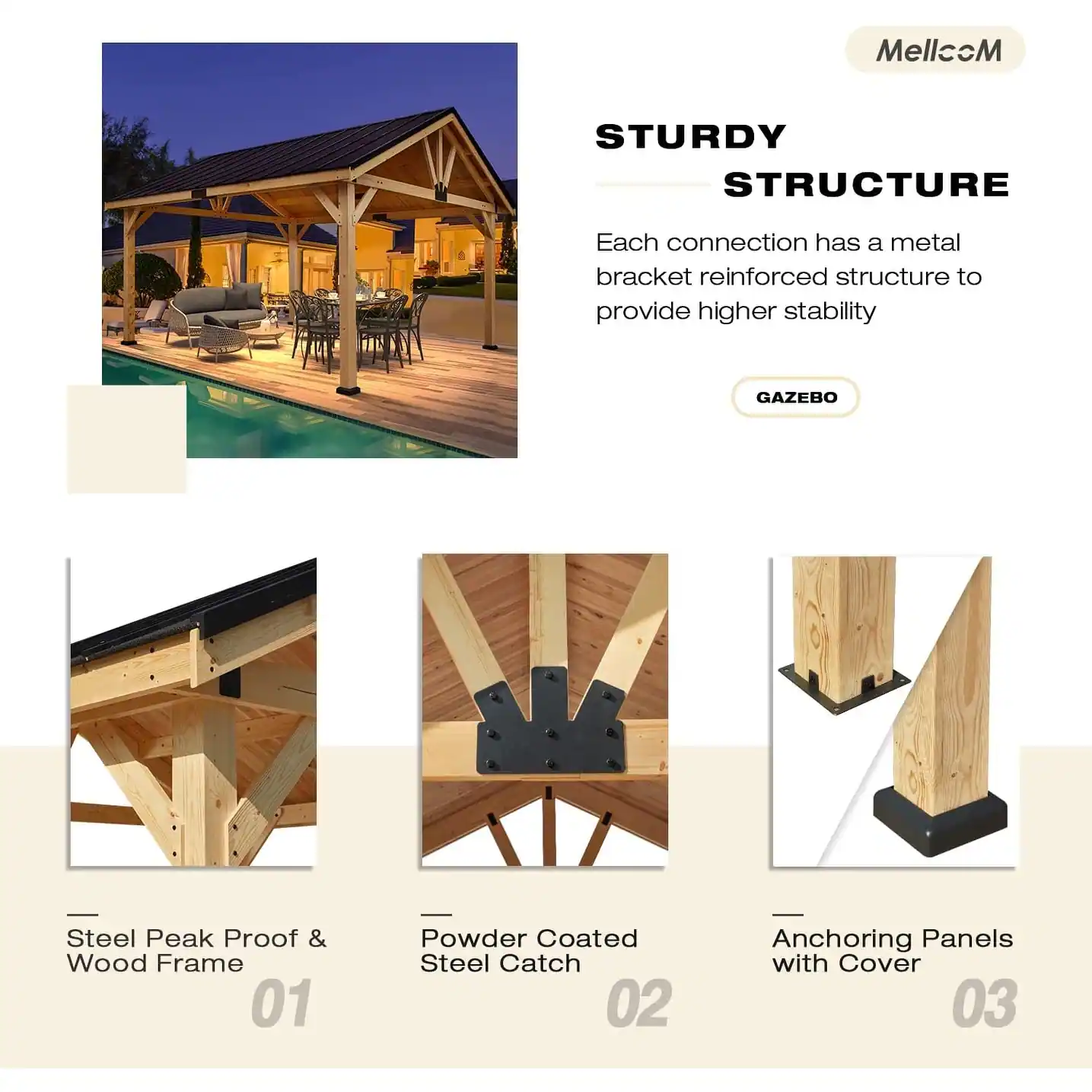MellcoM

STURDY STRUCTURE

Each connection has a metal bracket reinforced structure to provide higher stability

GAZEBO

01 Steel Peak Proof & Wood Frame

02 Powder Coated Steel Catch

03 Anchoring Panels with Cover