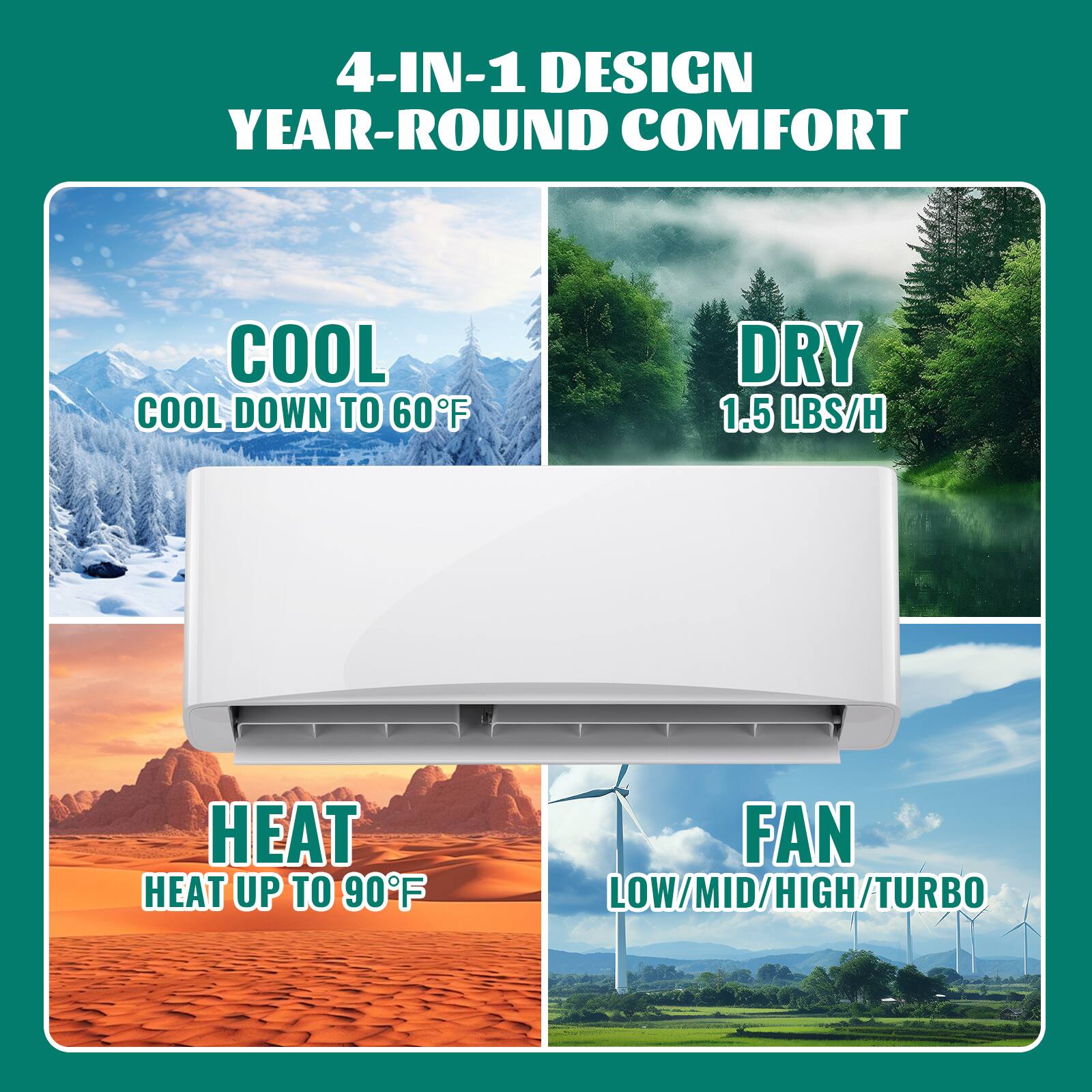 4-IN-1 DESIGN YEAR-ROUND COMFORT

COOL
COOL DOWN TO 60°F

DRY
1.5 LBS/H

HEAT
HEAT UP TO 90°F

FAN
LOW/MID/HIGH/TURBO