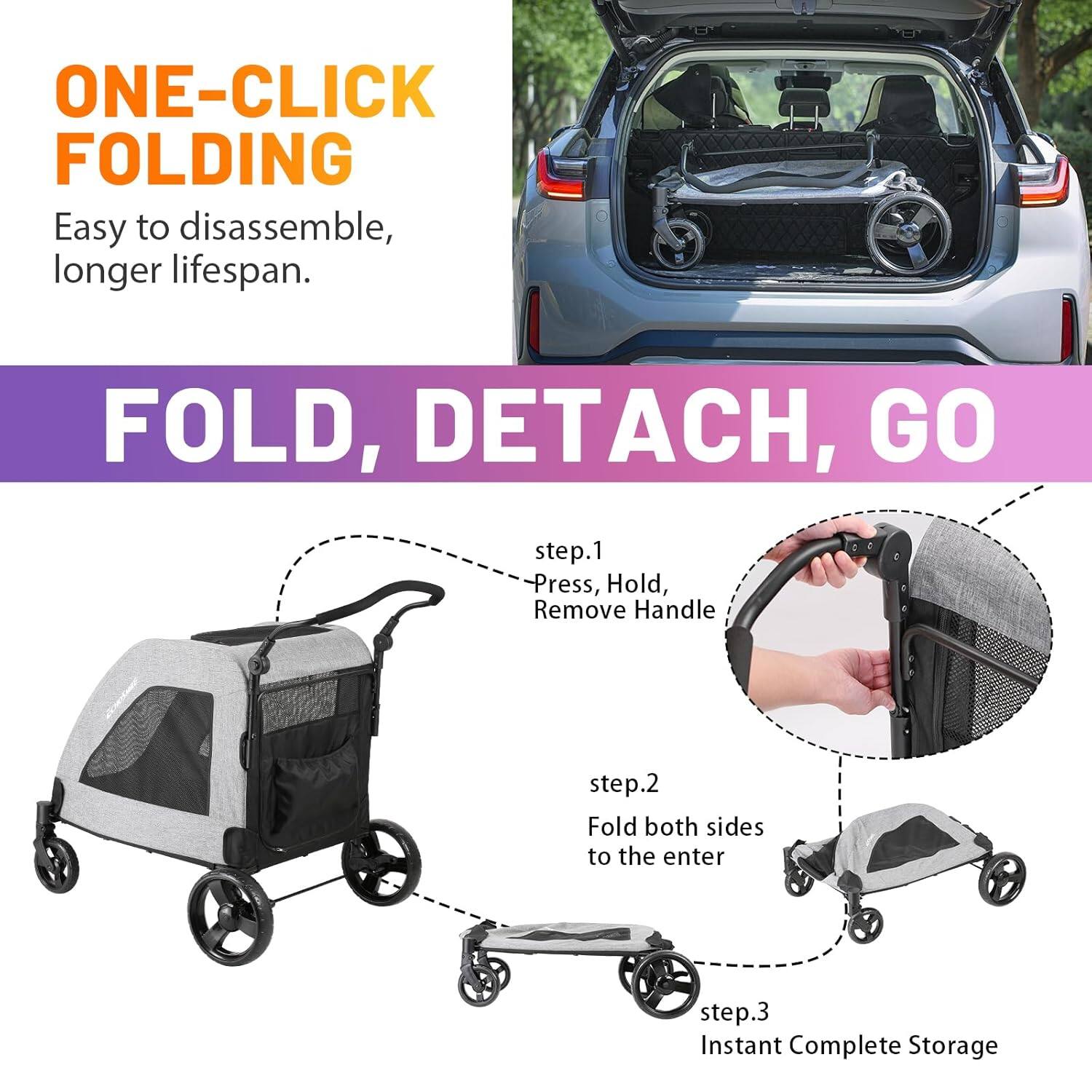 ONE-CLICK FOLDING  
Easy to disassemble, longer lifespan.  

FOLD, DETACH, GO  

step.1 - Press, Hold, Remove Handle  
step.2 Fold both sides to the enter  
step.3 Instant Complete Storage