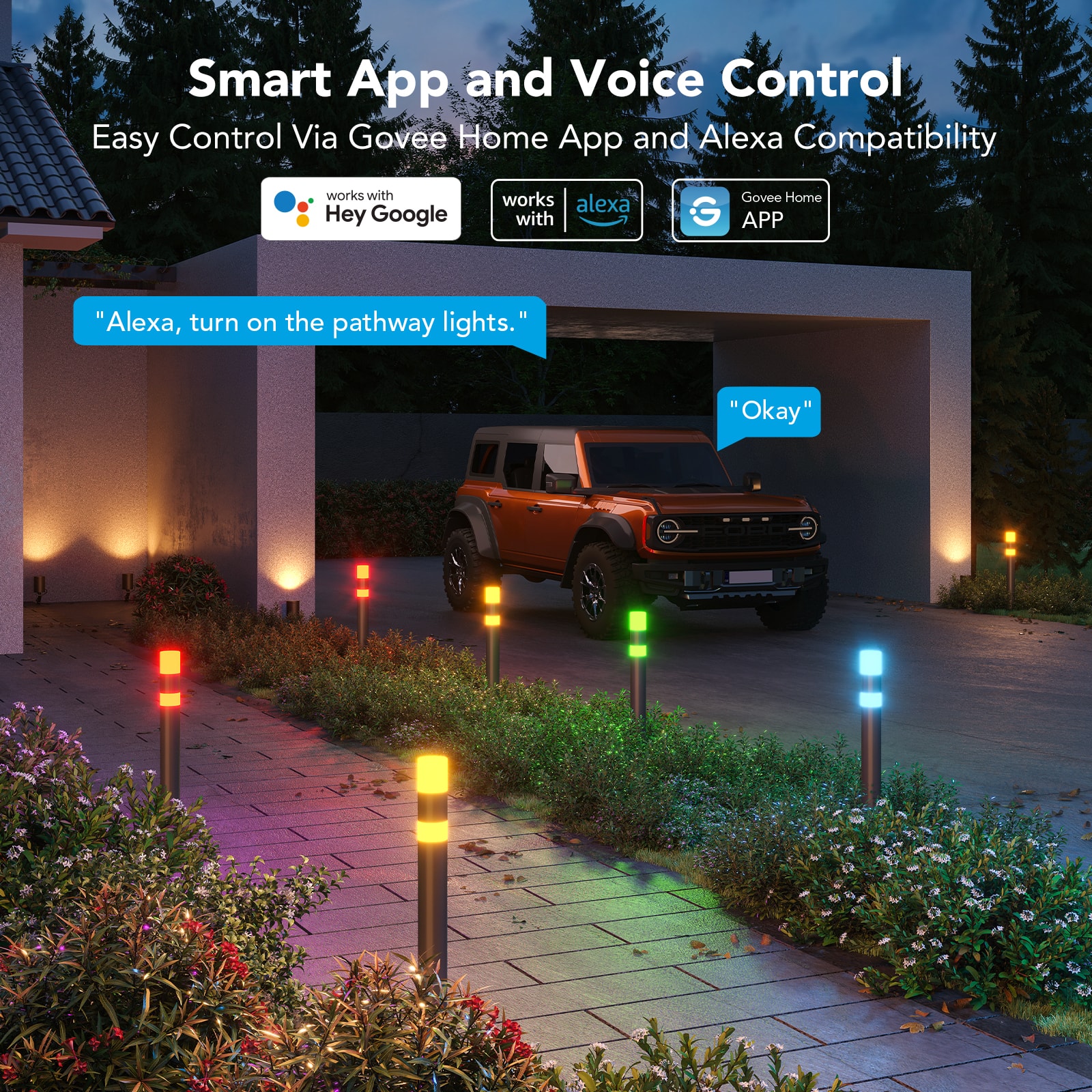 Smart App and Voice Control: Easy Control via Govee Home App and Alexa Compatibility. Works with Hey Google and Alexa. "Alexa, turn on the pathway lights." "Okay."