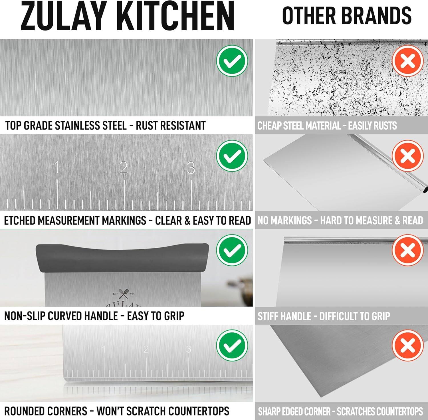 ZULAY KITCHEN

TOP GRADE STAINLESS STEEL - RUST RESISTANT

ETCHED MEASUREMENT MARKINGS - CLEAR & EASY TO READ

NON-SLIP CURVED HANDLE - EASY TO GRIP

ROUNDED CORNERS - WON'T SCRATCH COUNTERTOPS

OTHER BRANDS

CHEAP STEEL MATERIAL - EASILY RUSTS

NO MARKINGS - HARD TO MEASURE & READ

STIFF HANDLE - DIFFICULT TO GRIP

SHARP EDGED CORNER - SCRATCHES COUNTERTOPS